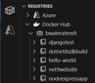Registries
