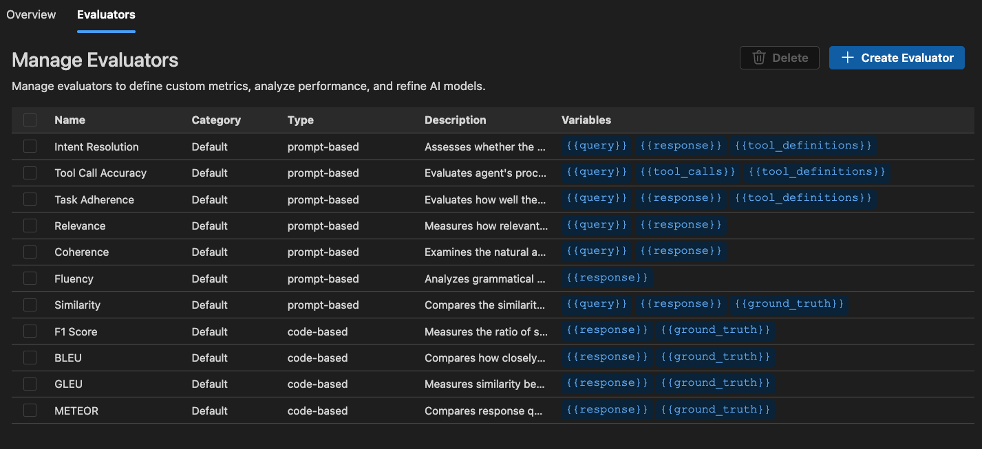 Screenshot showing the custom evaluator creation interface in Foundry Toolkit.